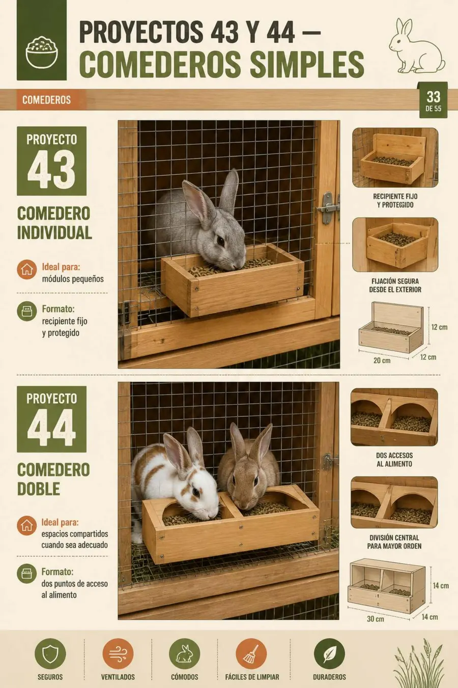 Proyectos de comederos y porta-heno